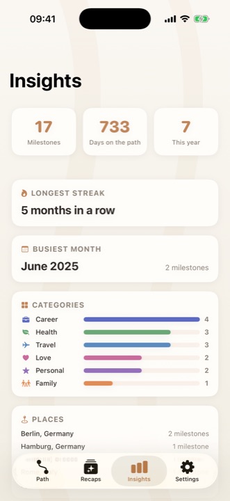 Insights and streaks