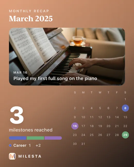 March 2025 monthly card, Classic style: 3 milestones, with a photo of a piano for “Played my first full song on the piano”.
