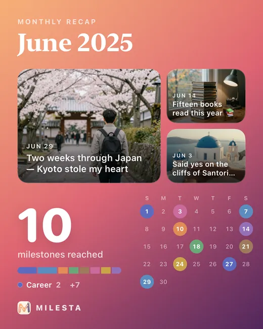 June 2025 monthly card, Sunset style: 10 milestones, with photos of cherry blossoms in Kyoto, a stack of books and an engagement ring on Santorini.