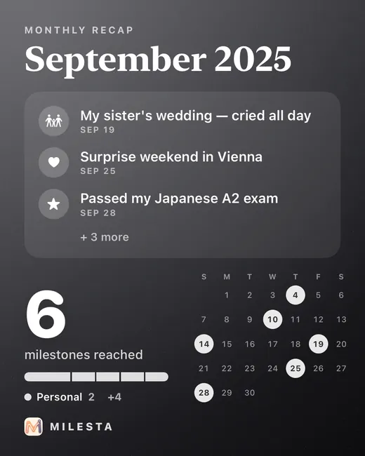September 2025 monthly card, Noir style: 6 milestones, including a sister’s wedding and a surprise weekend in Vienna.